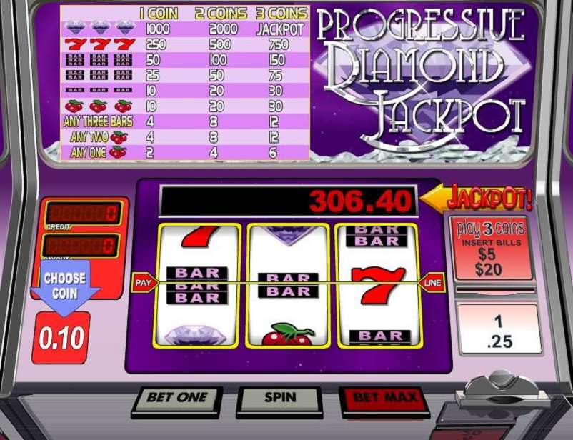 Play slot machine online for fun